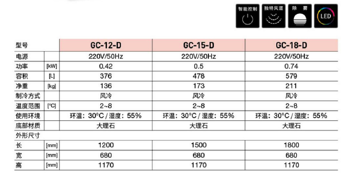 工程款圓弧蛋糕柜(圖1)