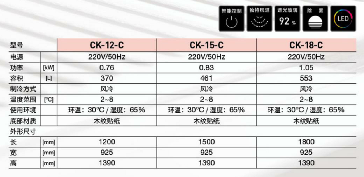 歐款圓弧蛋糕柜(圖1)