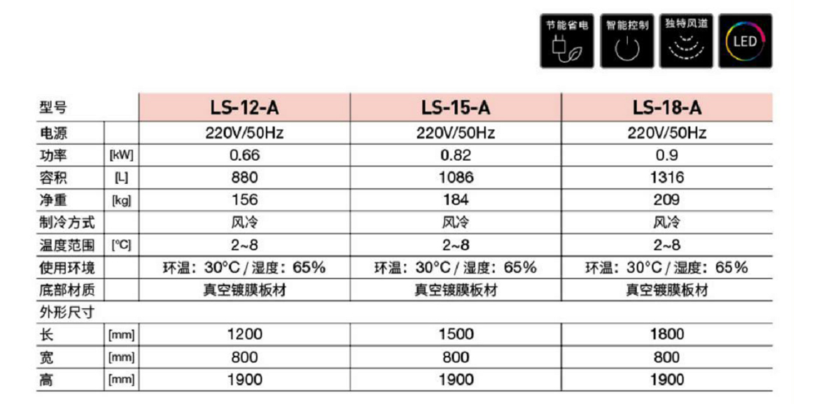 美款立式飲料柜A款(圖1)