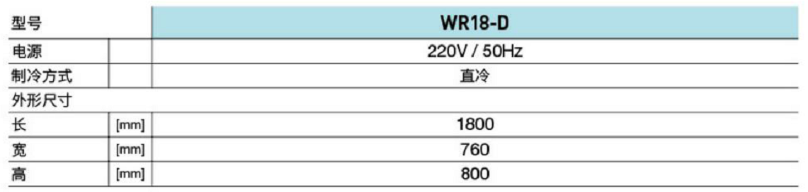 多功能水吧臺(tái)(圖1)